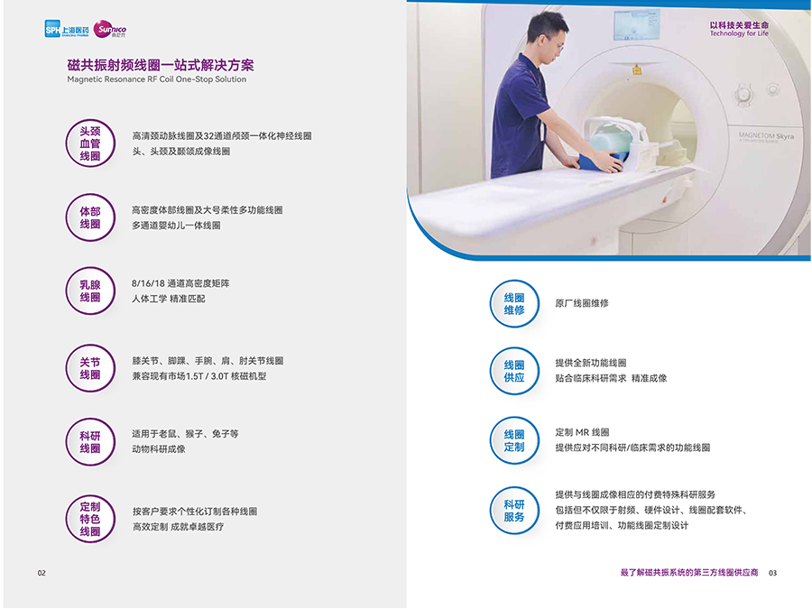 核心備件供給(圖5)